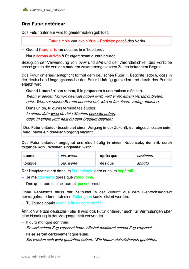 Französisch Arbeitsblatt: Futur antérieur – Bildung & Verwendung