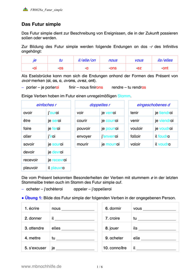 Französisch Arbeitsblatt: Futur simple – Bildung, unregelmäßige Formen & Übungen