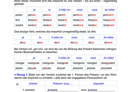 Französisch Arbeitsblatt: Das Imparfait – Bildung, Gebrauch & Übungen