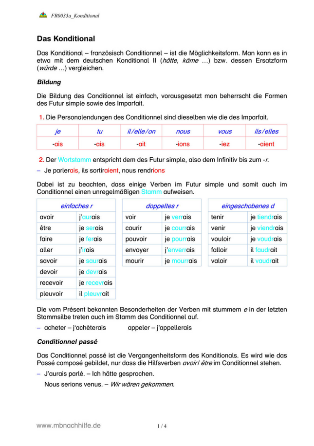 Französisch Arbeitsblatt: Conditionnel & Conditionnel passé