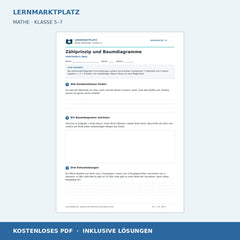 Zählprinzip und Baumdiagramme – kostenloses Mathe-Arbeitsblatt mit Lösungen (PDF)