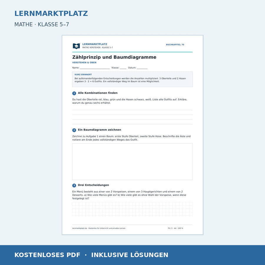 Zählprinzip und Baumdiagramme – kostenloses Mathe-Arbeitsblatt mit Lösungen (PDF) – Vorschau