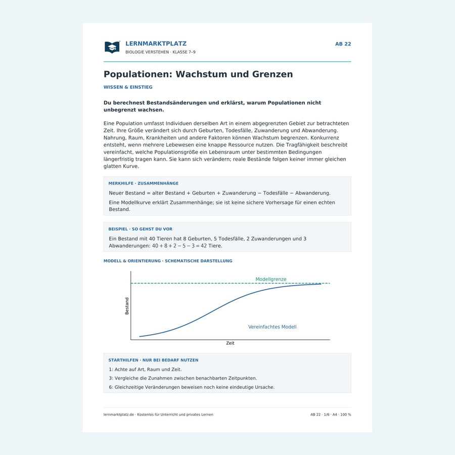Populationen: Wachstum und Grenzen – Vorschau des Biologie-Arbeitsblatts