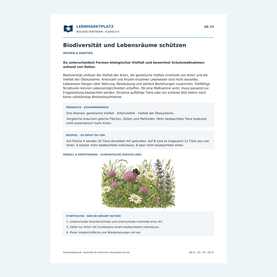 Biodiversität und Lebensräume schützen – Vorschau des Biologie-Arbeitsblatts