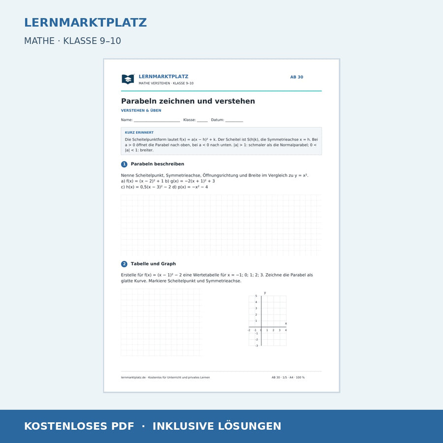 Parabeln zeichnen und verstehen – kostenloses Mathe-Arbeitsblatt mit Lösungen (PDF) – Vorschau der ersten Arbeitsseite