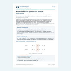 Mutationen und genetische Vielfalt – kostenloses Biologie-Arbeitsblatt mit Lösungen (PDF)