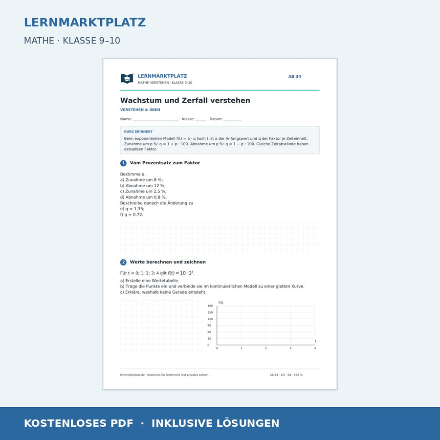 Wachstum und Zerfall verstehen – kostenloses Mathe-Arbeitsblatt mit Lösungen (PDF)