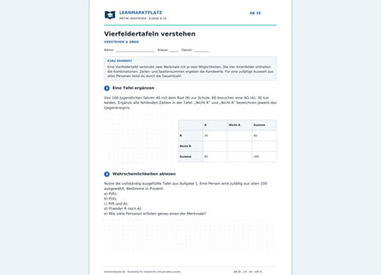 Vierfeldertafeln verstehen – kostenloses Mathe-Arbeitsblatt mit Lösungen (PDF)
