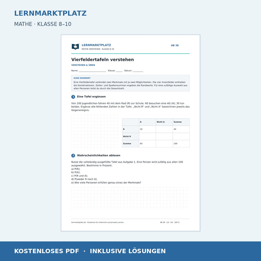 Vierfeldertafeln verstehen – kostenloses Mathe-Arbeitsblatt mit Lösungen (PDF)