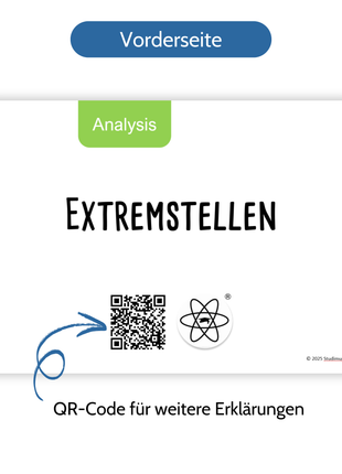 Mathe Spickzettel A6 Pro: Lernkarten für das Gymnasium