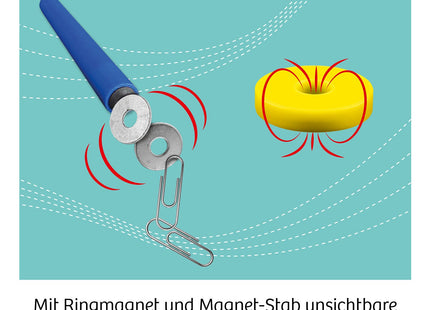 KOSMOS Magnet-Spaß – Experimentierkasten ab 6 Jahren – Stabmagnet und Ringmagnet mit angezogenen Metallteilen