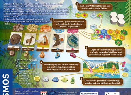 Cascadia Junior: Rückseite mit Spielablauf und Spielmaterial