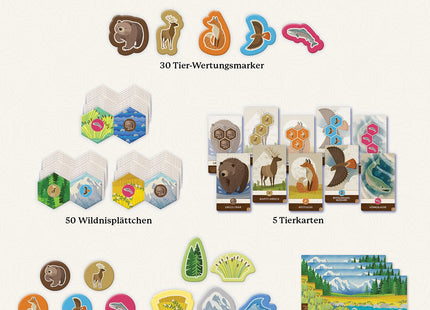 Cascadia Junior: Übersicht von Plättchen, Tierchips und Wertungsmarkern