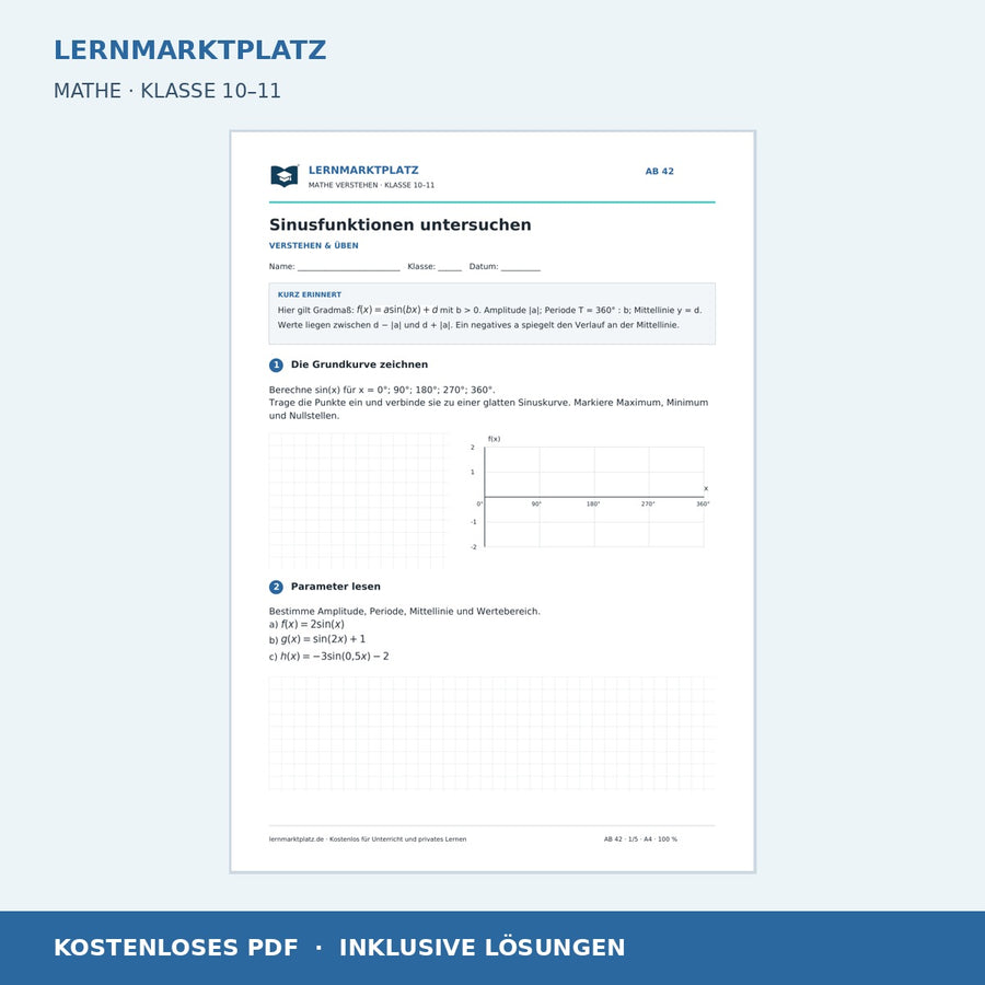 Sinusfunktionen untersuchen – kostenloses Mathe-Arbeitsblatt mit Lösungen (PDF)