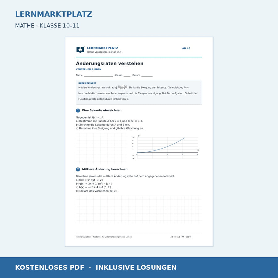 Änderungsraten verstehen – kostenloses Mathe-Arbeitsblatt mit Lösungen (PDF)