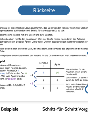 Mathe Spickzettel A6 Pro: Lernkarten für die 5.-7. Klasse