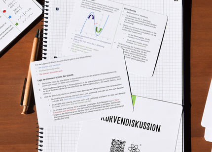 Mathe Spickzettel A6 Pro: Lernkarten für das Abitur - Lernmarktplatz