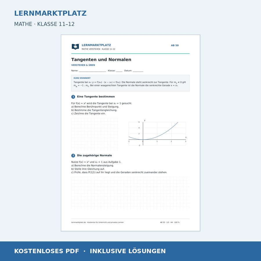 Tangenten und Normalen – kostenloses Mathe-Arbeitsblatt mit Lösungen (PDF)