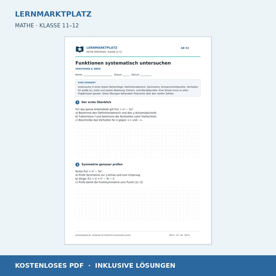 Funktionen systematisch untersuchen – kostenloses Mathe-Arbeitsblatt mit Lösungen (PDF)
