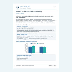 Puffer verstehen und berechnen – kostenloses Chemie-Arbeitsblatt mit Lösungen (PDF)