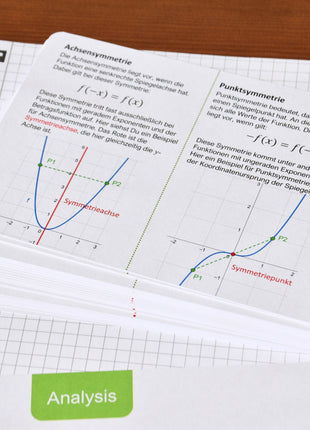 Mathe Spickzettel A6 Pro: Lernkarten für die 8.-10. Klasse