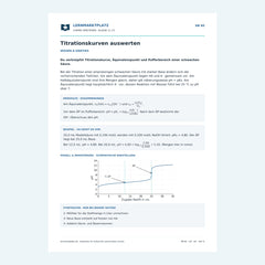 Titrationskurven auswerten – kostenloses Chemie-Arbeitsblatt mit Lösungen (PDF)