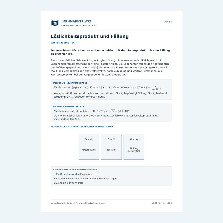 Löslichkeitsprodukt und Fällung – Vorschau des Chemie-Arbeitsblatts