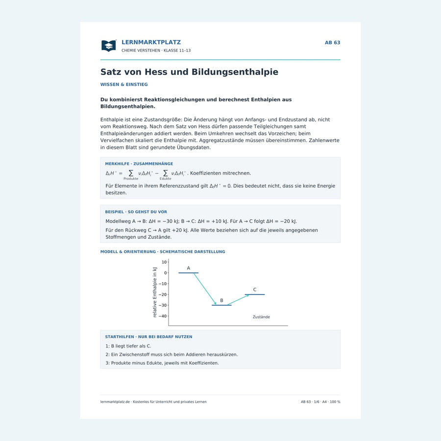 Satz von Hess und Bildungsenthalpie – Vorschau des Chemie-Arbeitsblatts