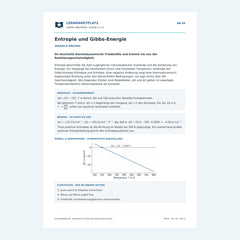 Entropie und Gibbs-Energie – kostenloses Chemie-Arbeitsblatt mit Lösungen (PDF)