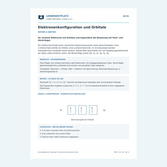 Elektronenkonfiguration und Orbitale – kostenloses Chemie-Arbeitsblatt mit Lösungen (PDF)