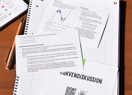 Mathe Spickzettel A6 Pro: Lernkarten für das Abitur - Lernmarktplatz