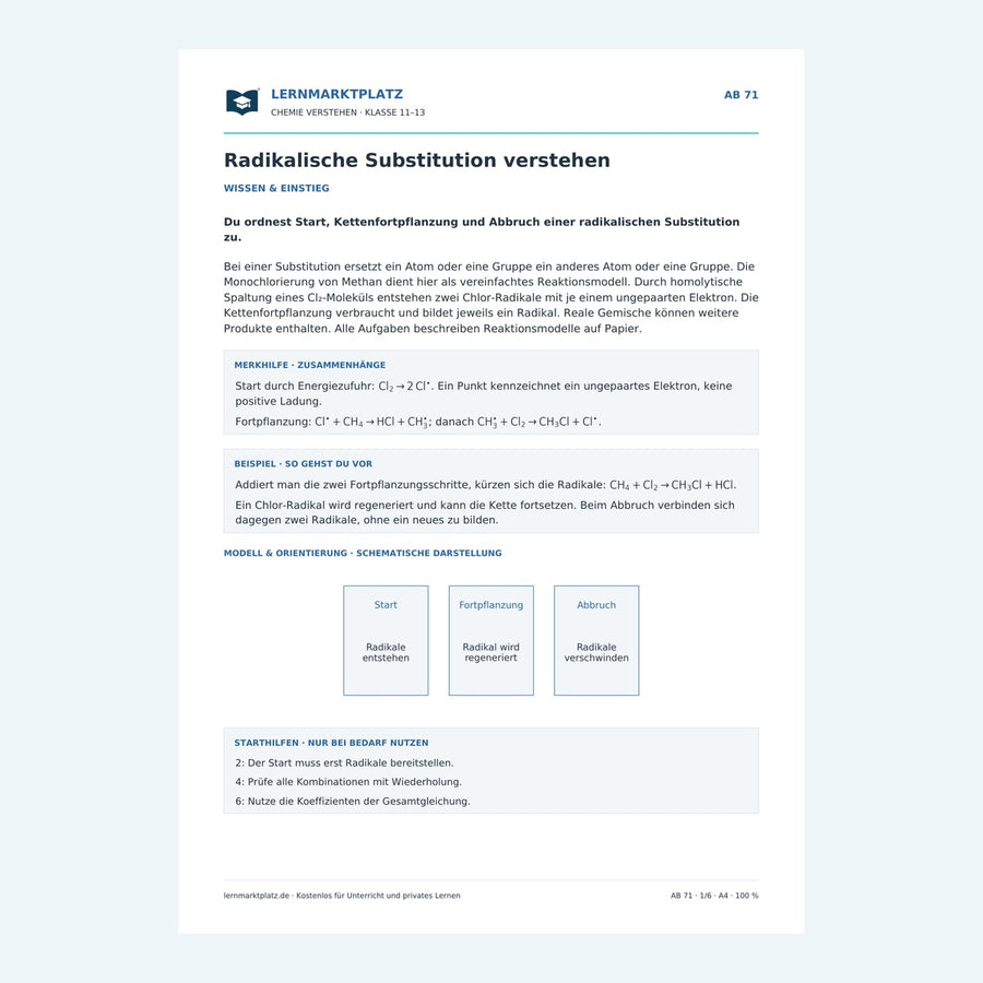 Radikalische Substitution verstehen – Vorschau des Chemie-Arbeitsblatts