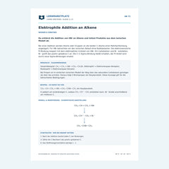 Elektrophile Addition an Alkene – kostenloses Chemie-Arbeitsblatt mit Lösungen (PDF)