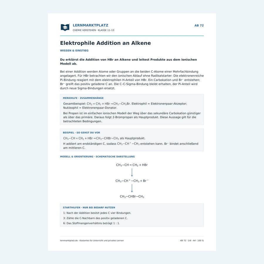 Elektrophile Addition an Alkene – Vorschau des Chemie-Arbeitsblatts