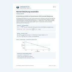 Nernst-Gleichung anwenden – kostenloses Chemie-Arbeitsblatt mit Lösungen (PDF)