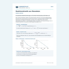 Reaktionskinetik aus Messdaten – kostenloses Chemie-Arbeitsblatt mit Lösungen (PDF)