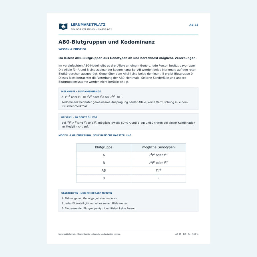 AB0-Blutgruppen und Kodominanz – Vorschau des Biologie-Arbeitsblatts
