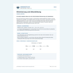 Eliminierung und Alkenbildung – kostenloses Chemie-Arbeitsblatt mit Lösungen (PDF)