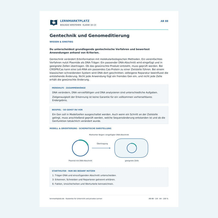 Gentechnik und Genomeditierung – Vorschau des Biologie-Arbeitsblatts