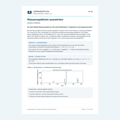 Massenspektren auswerten – kostenloses Chemie-Arbeitsblatt mit Lösungen (PDF)