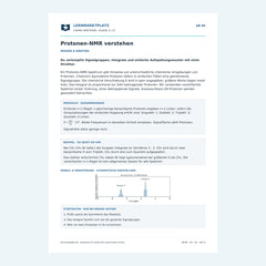 Protonen-NMR verstehen – kostenloses Chemie-Arbeitsblatt mit Lösungen (PDF)