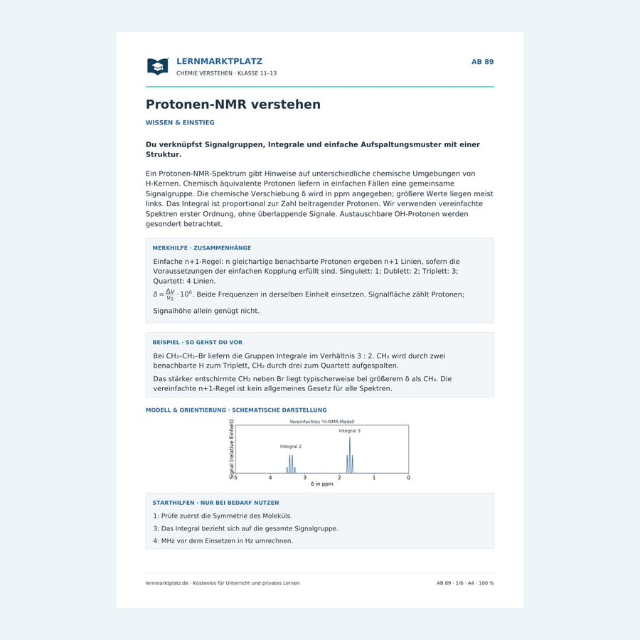 Protonen-NMR verstehen – Vorschau des Chemie-Arbeitsblatts