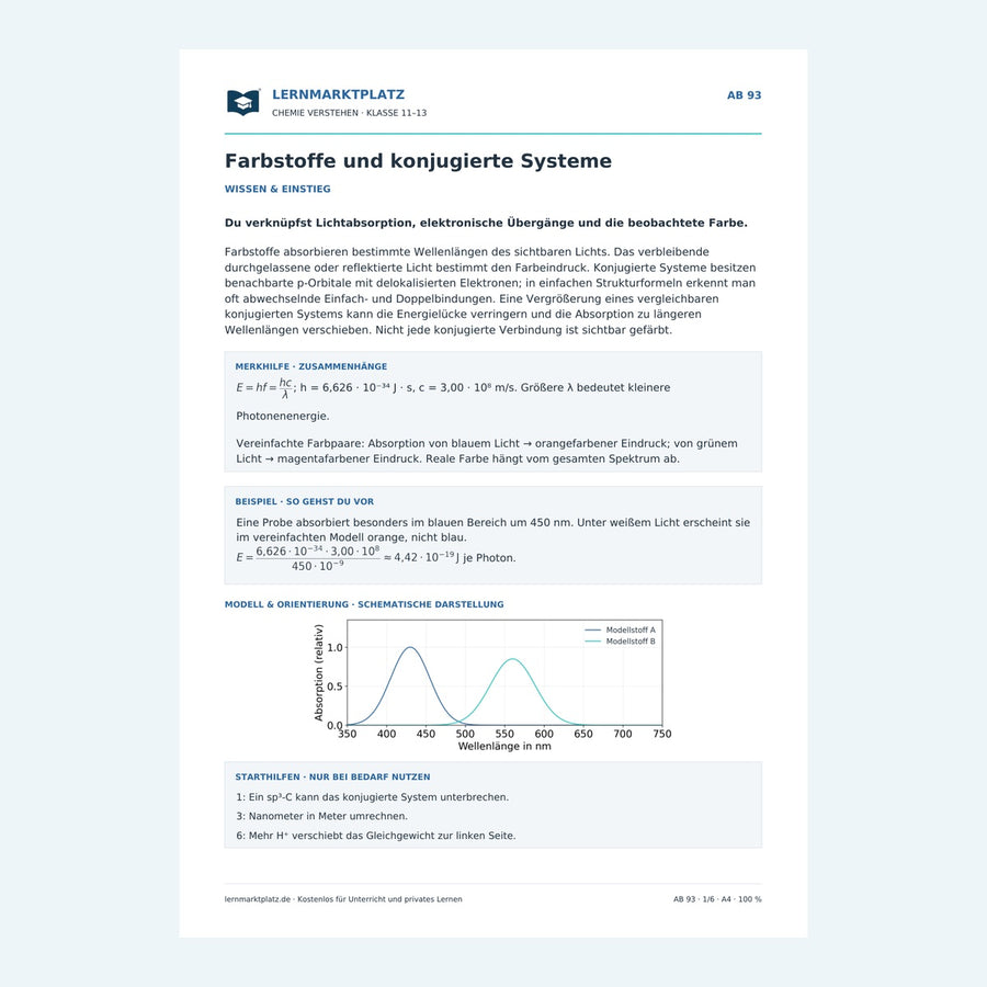 Farbstoffe und konjugierte Systeme – Vorschau des Chemie-Arbeitsblatts