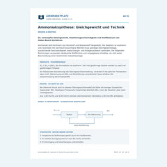 Ammoniaksynthese: Gleichgewicht und Technik – kostenloses Chemie-Arbeitsblatt mit Lösungen (PDF)