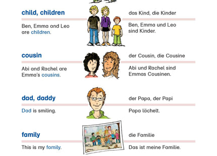 Blick ins Buch – illustrierte Wörter mit Beispielsätzen