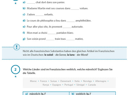 Blick ins Buch – Französisch: Übungen zum bestimmten Artikel