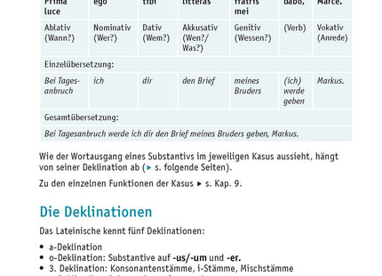 PONS Grammatik kurz & bündig Latein – Regeln und Online-Übungen – Erklärung zu Kasus und Deklinationen