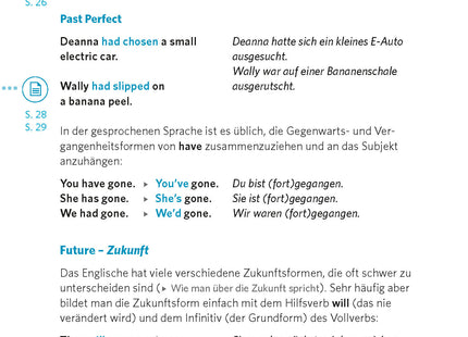 Blick ins Buch – Perfekt, Futur und Passiv im Überblick