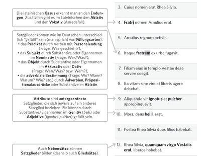 PONS Satz für Satz Latein Grammatik – Übersetzen im 1.–4. Lernjahr – Erklärungen und Übersetzungsübungen zu Satzgliedern