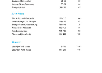 Original-Inhaltsverzeichnis: Klett 200 Physikübungen wie in der Schule, Klasse 7–10
